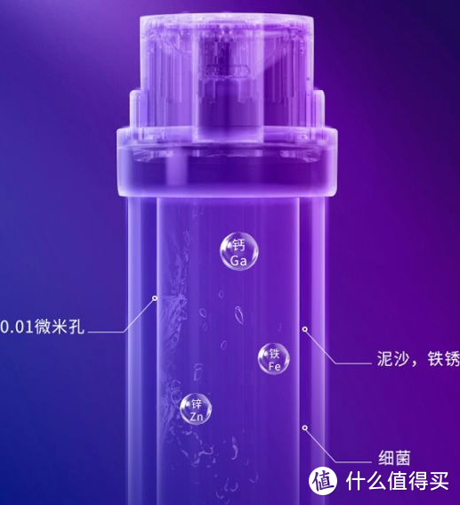 碧水源B2000纳滤净水器开箱实测，纳滤和RO反渗透净水器哪个更适合你的家庭？纳滤净水器的优点是什么？