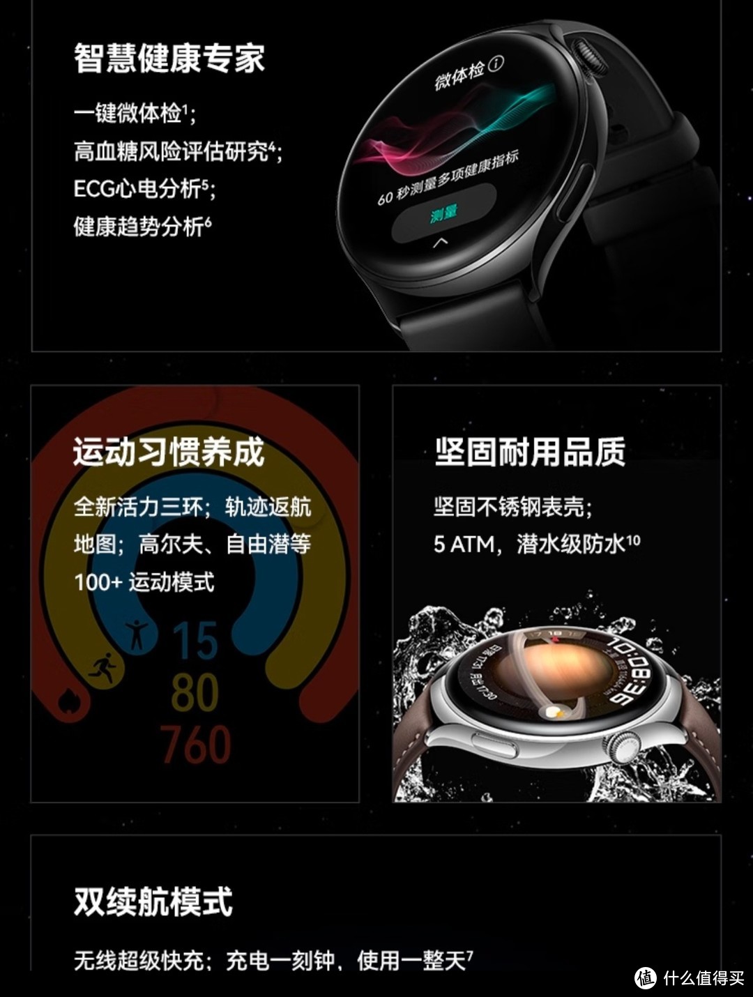 华为HUAWEI WATCH 4 幻月黑 46mm表盘 eSIM独立通话 高血糖风险评估研究 微信手表版 华为运动智能手表