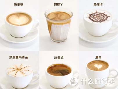 高性价比咖啡机推荐，咖啡机怎么选？全自动咖啡机|半自动咖啡机|胶囊咖啡机|意式咖啡机|美式咖啡机推荐