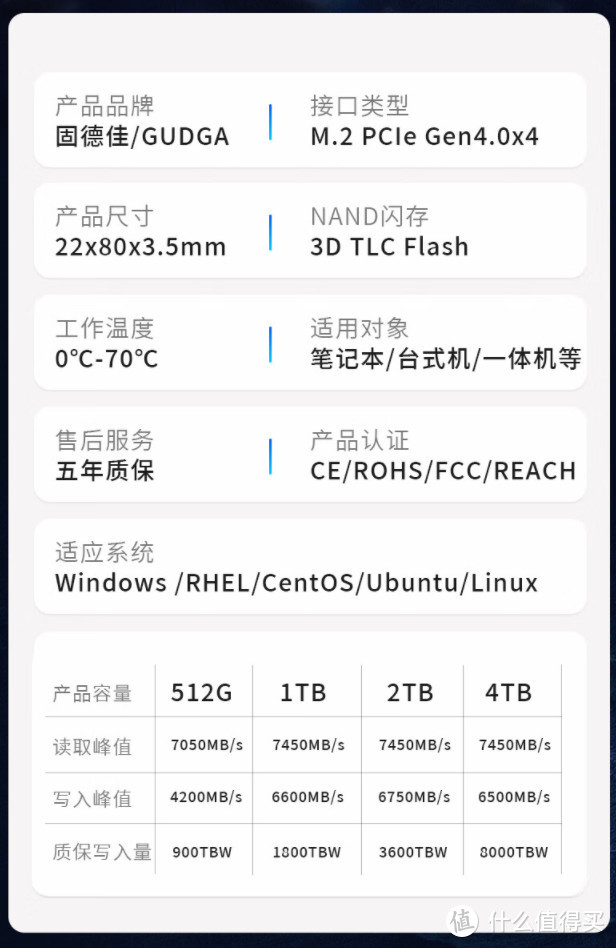 ssd閃崩希捷pcie40突然暴跌到295元雙12固態好價攻略