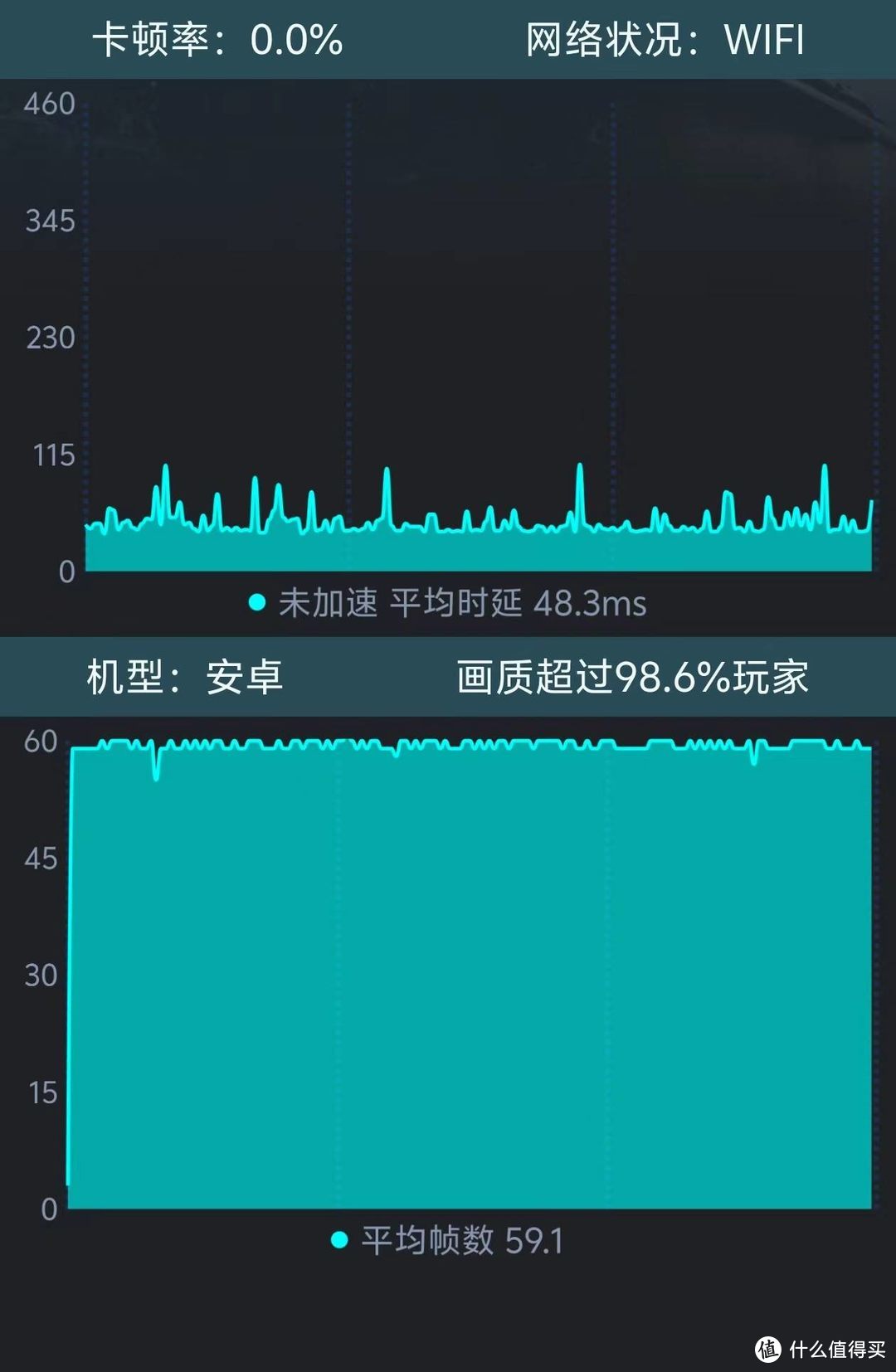 vivo X100全方位评测：影像进步明显，堪称扫街利器，配置性能再次拉满