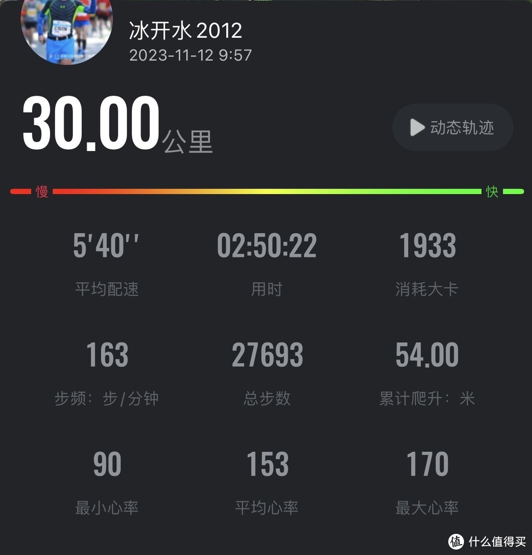 意料之外的PB—2023上海马拉松之行前前后后的琐碎记录和赛事体验