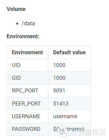 威联通Docker小白如何从“无法访问”的DockerHub部署容器