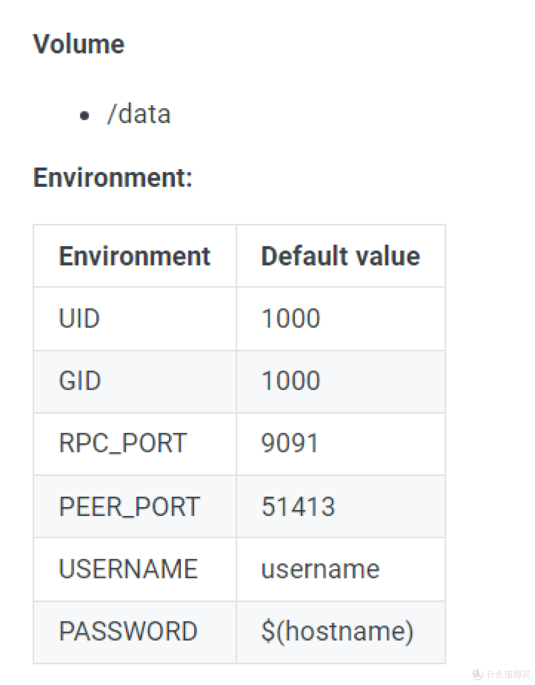 威联通Docker小白如何从“无法访问”的DockerHub部署容器