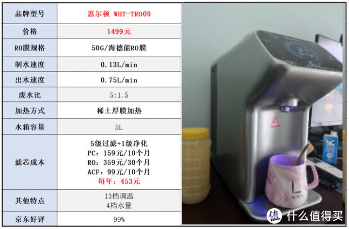 小米Q600加热净水器【开箱实测】小米加热净水器怎么样？性价比高吗？