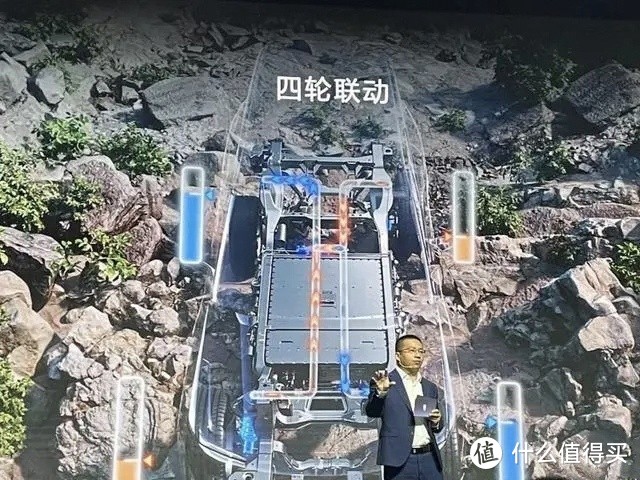 听到比亚迪云辇智能车身控制系统我不敢置信，这是中国人做出来的