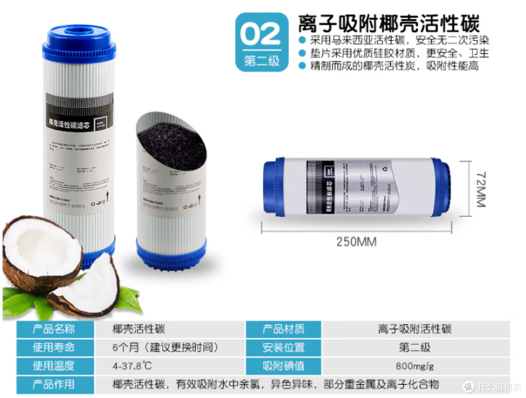 2023年净饮一体机选购攻略：净饮机怎么选？哪个品牌的净饮机性价比高？（附：净饮机过滤实测）