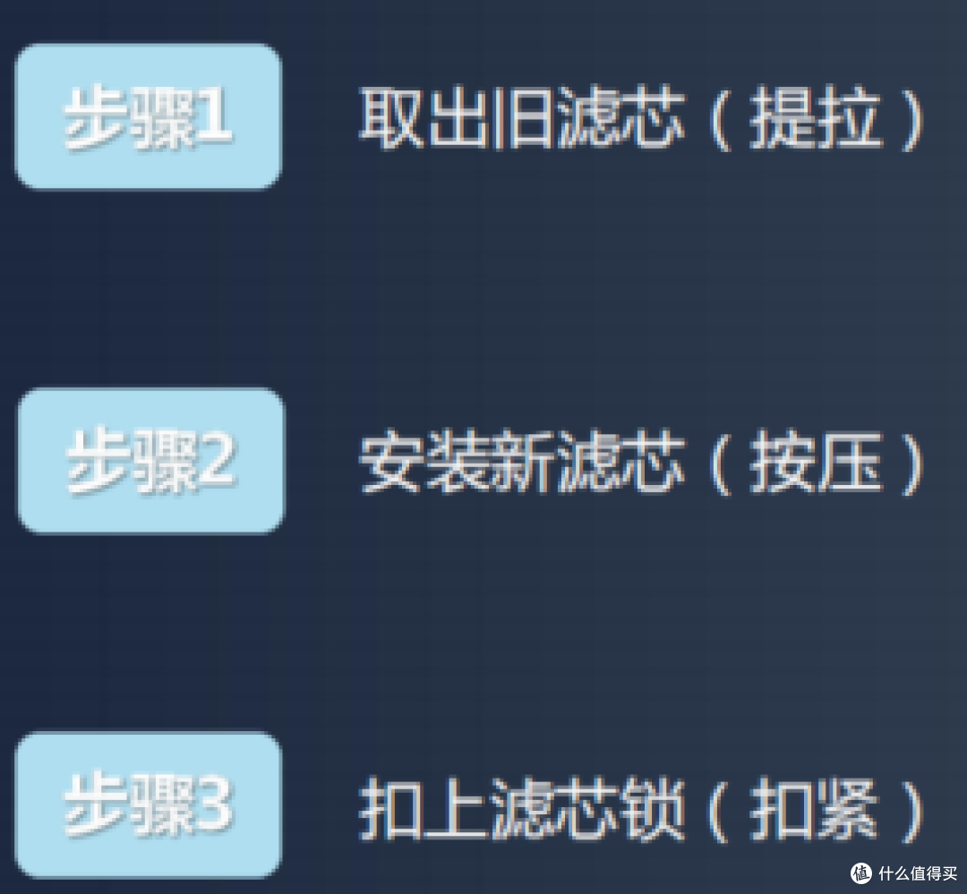2023年净饮一体机选购攻略：净饮机怎么选？哪个品牌的净饮机性价比高？（附：净饮机过滤实测）