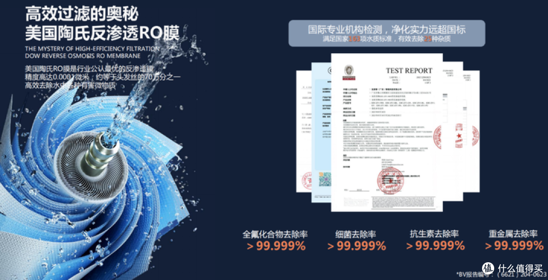 2023年净饮一体机选购攻略：净饮机怎么选？哪个品牌的净饮机性价比高？（附：净饮机过滤实测）