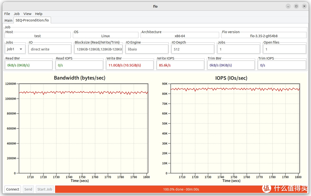 国产满血企业级PCIe 5.0 SSD：忆恒创源PBlaze7 7940评测