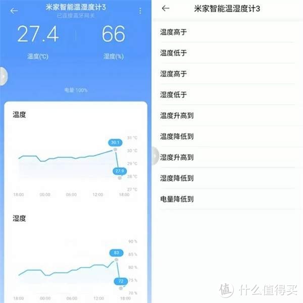 三模式智能联动 米家智能温湿度计3开箱使用评测