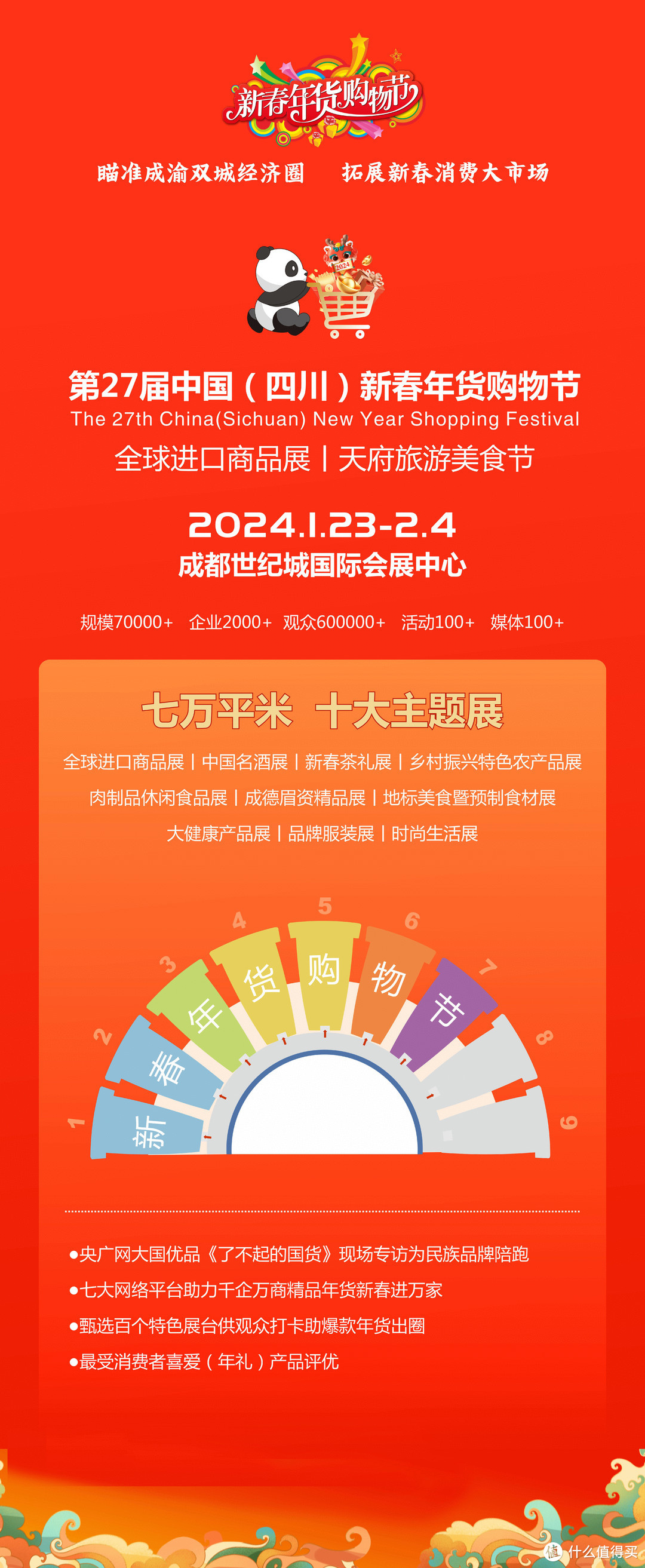 四川年货节1月盛大举办！十大主题展，嗨购中国年！