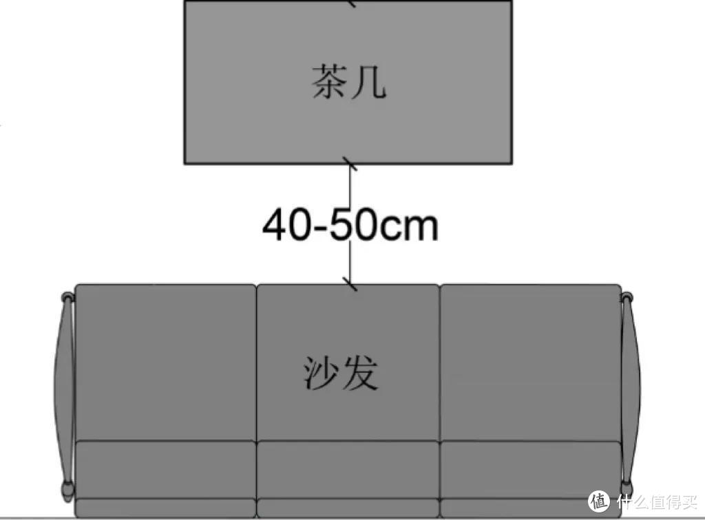 幸亏被提醒：这8种家具并不是「越大越爽」，小点反而更合适