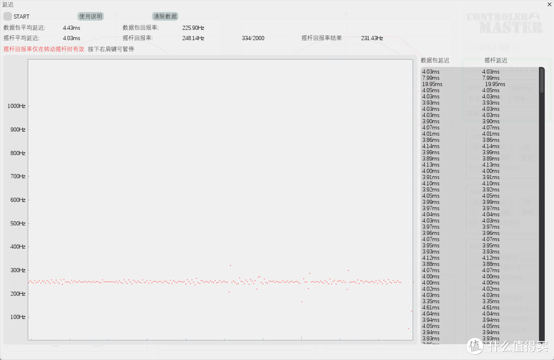 PowerA advantage手柄:Xbox平替手柄之外竟然还有隐藏的"真神"？