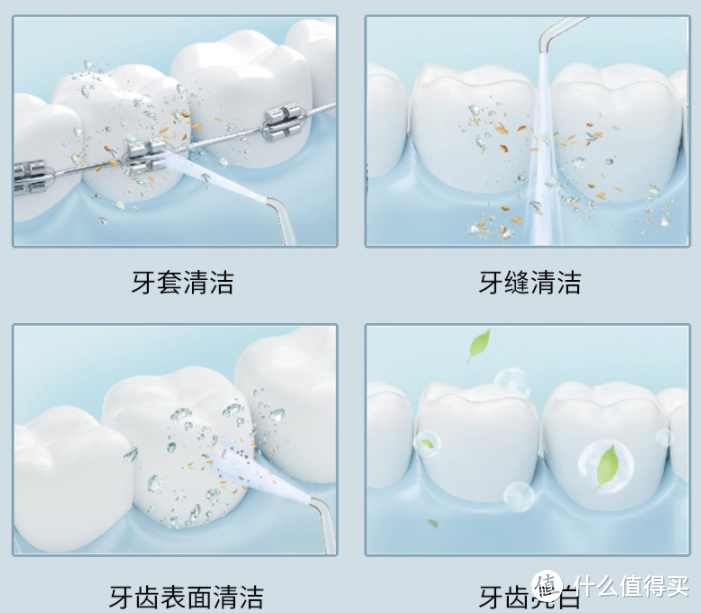 正畸牙齿矫正能用冲牙器吗？三大危害缺陷要注意！