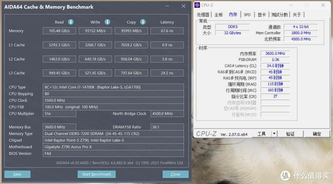 闭眼抄作业，DDR5人均8000Mhz+，技嘉Z790 AORUS PRO X主板评测