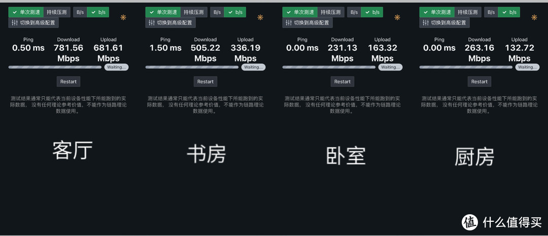 小米7000 和小米6500Pro，最终还是选择了小米6500Pro