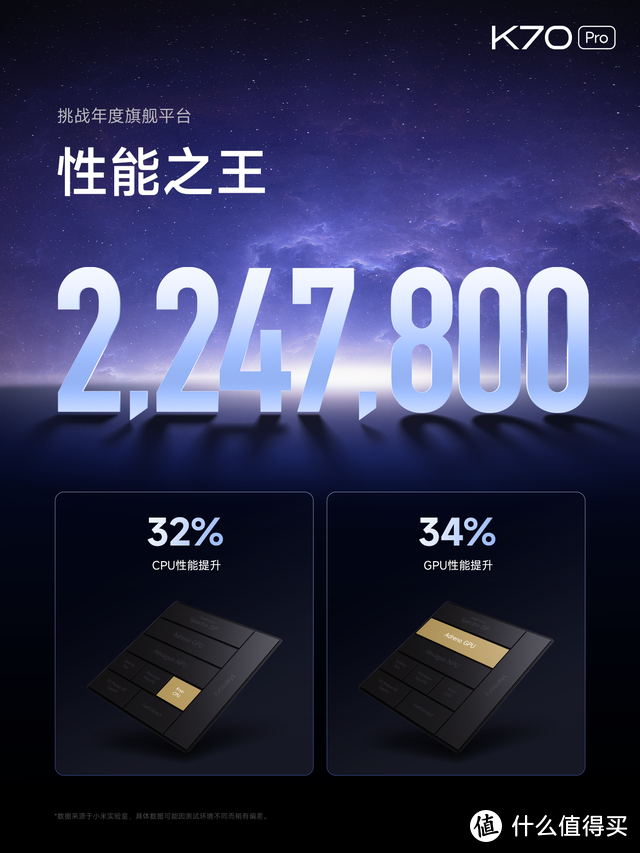 3299起！红米K70Pro 价格公布，网友：已下单，友商可以洗洗睡了