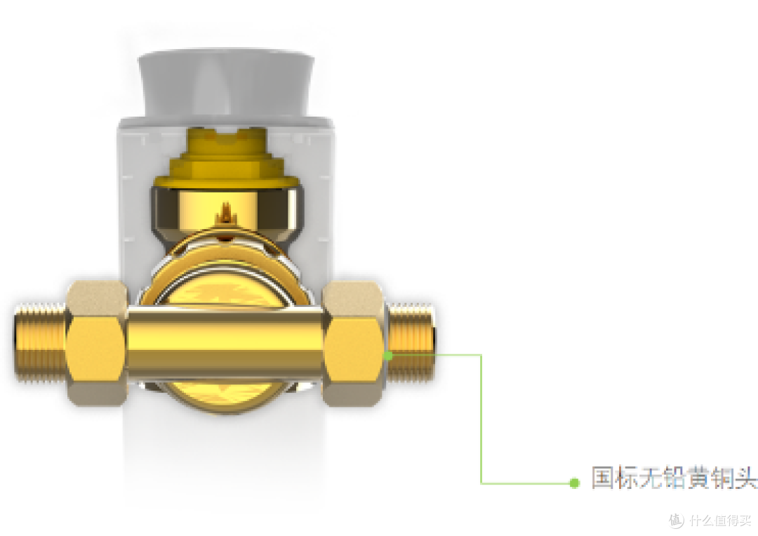 2023年前置过滤器选购攻略:前置过滤器真的必要买吗?前置过滤器选购应该注意哪些方面?
