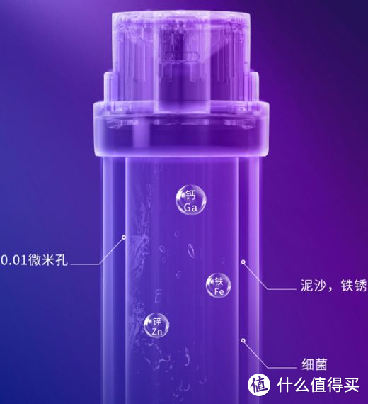净水器品牌系列【一】：安吉尔净水器选购攻略，安吉尔净水器怎么样？12款安吉尔净水器全面解析