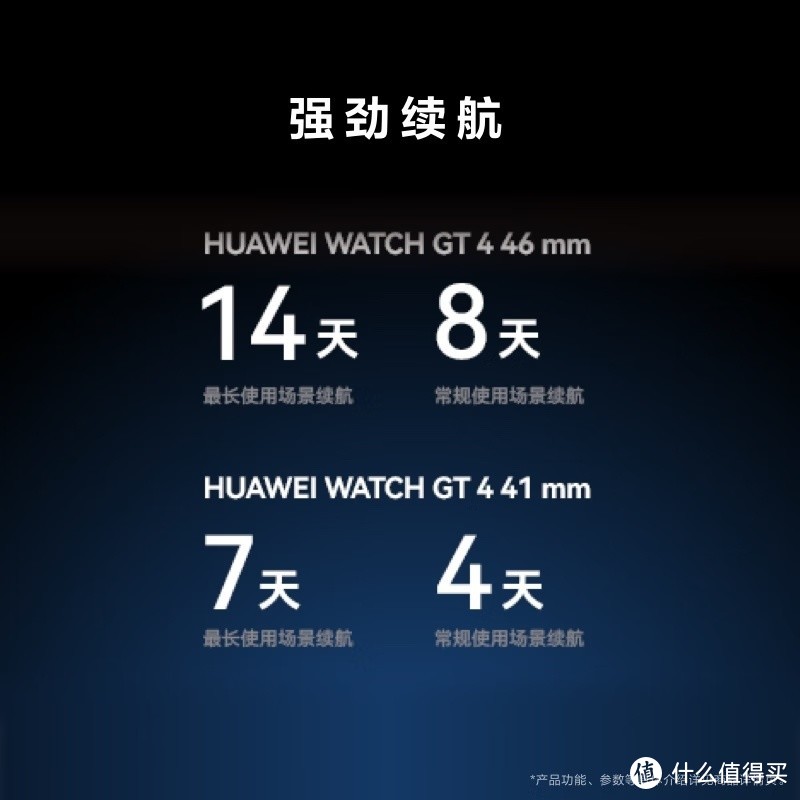 华为 HUAWEI WATCH GT 4 46mm 曜石黑 黑色氟橡胶表带