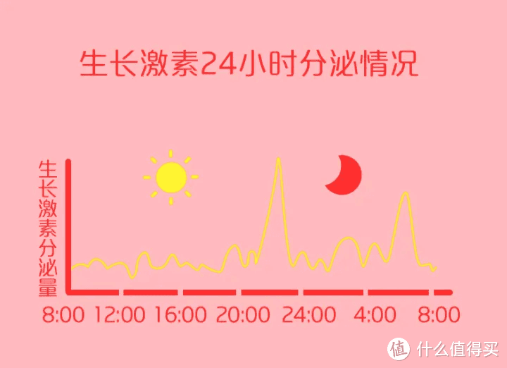 宝宝总因身高被误认年龄“偏大”，只因父母常做3件事助宝宝长高