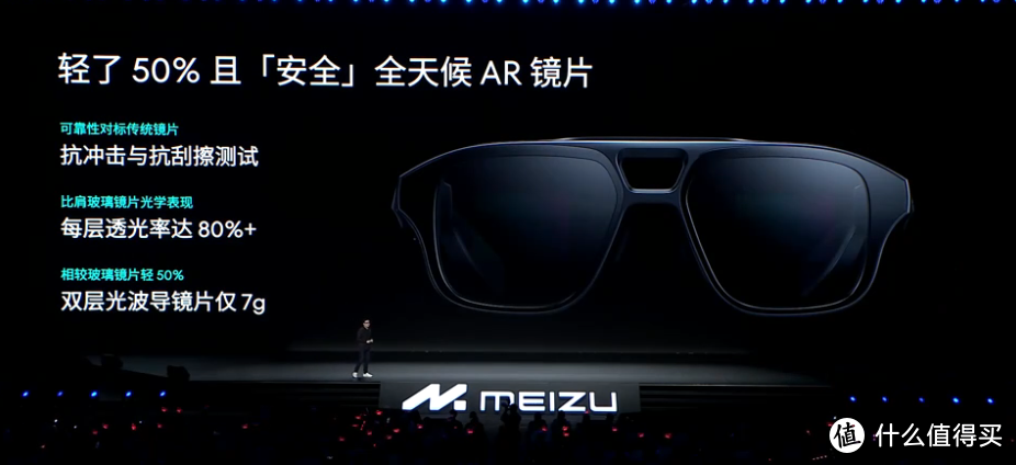 魅族发布 MYVU 系列智能眼镜，全天候佩戴、 Micro LED 显示技术、超轻薄树脂镜片、便捷 Flyme AR 系统