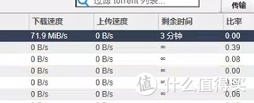 每天稳定收入1块钱，刨去电费和网费，京东云是真的拉