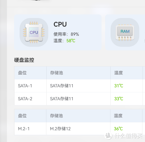 cpu温度变化