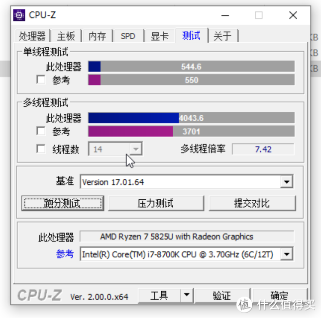 CPU-Z跑分情况