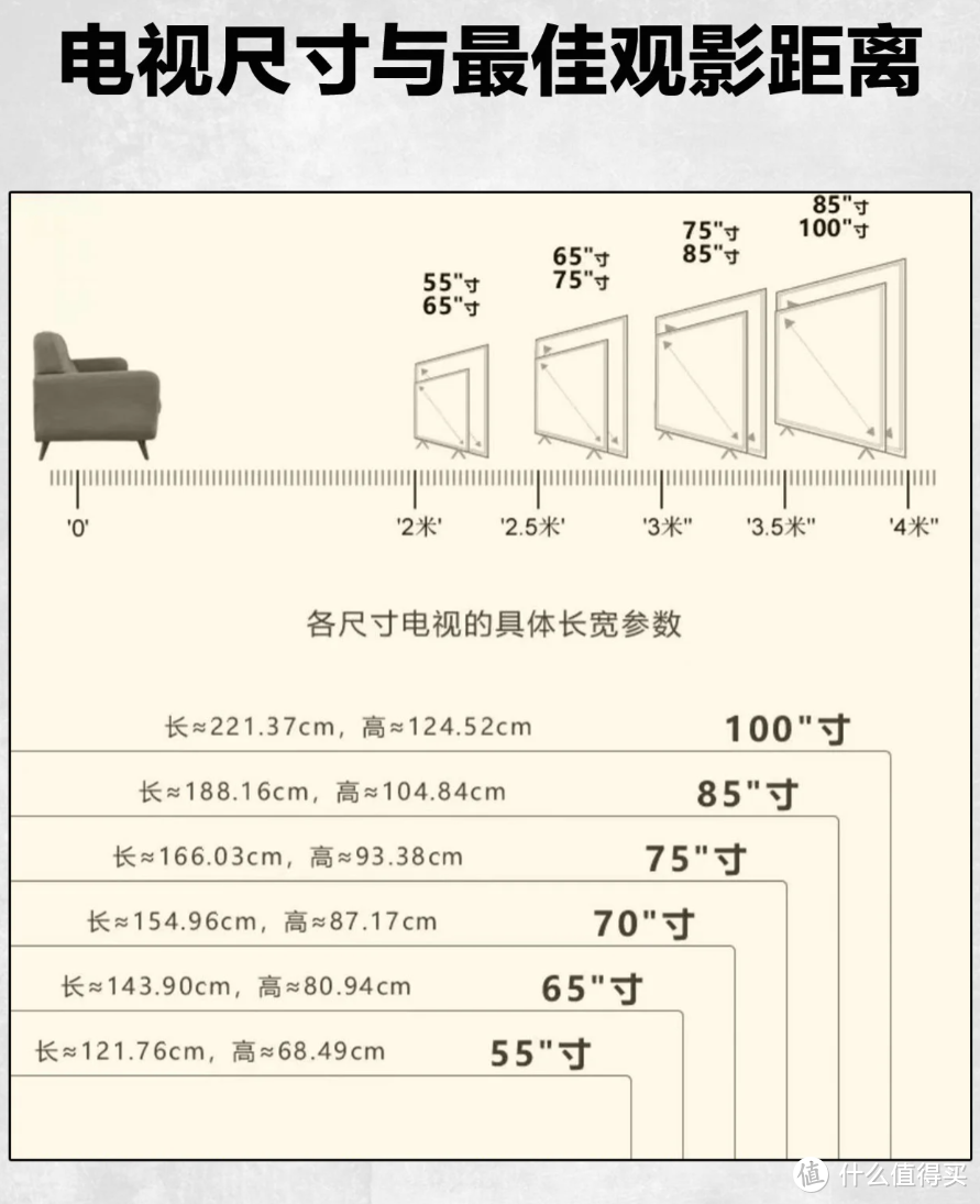 听我一句劝，家里这6样物品尽量买大，入住后才知道有多好用