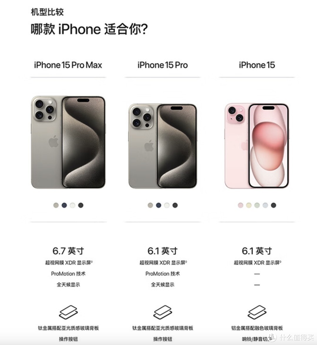 双11又买亏了，iPhone15 pro max爆降1400，现在只要8498，降价后优势满满