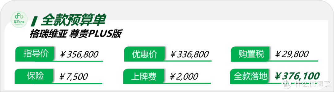 丰田格瑞维亚：70%是公户购车，对比腾势D9内饰豪华感无从谈起