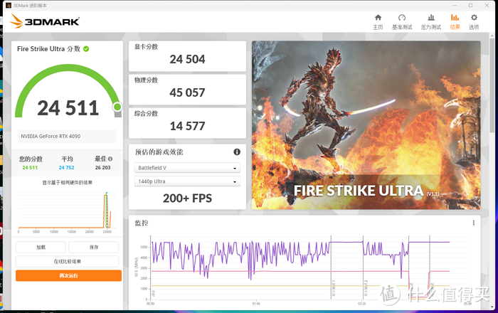 装一台街霸6春丽主机——酷冷街霸全家桶+微星Z790MAX+影驰4090二十周年装机