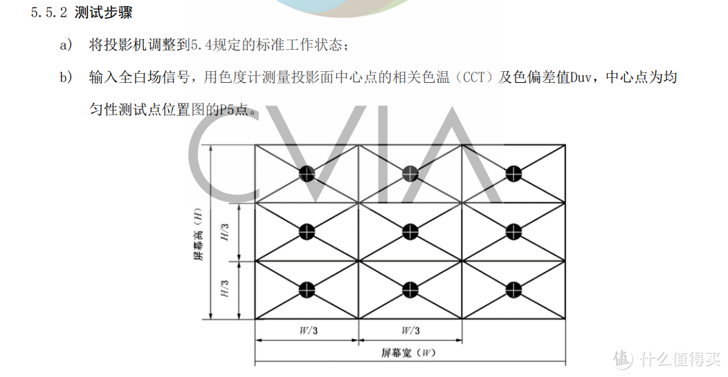 与imax同源！三色激光+超短焦投影仪给你影院级享受！坚果O2 Ultra 4K测评！