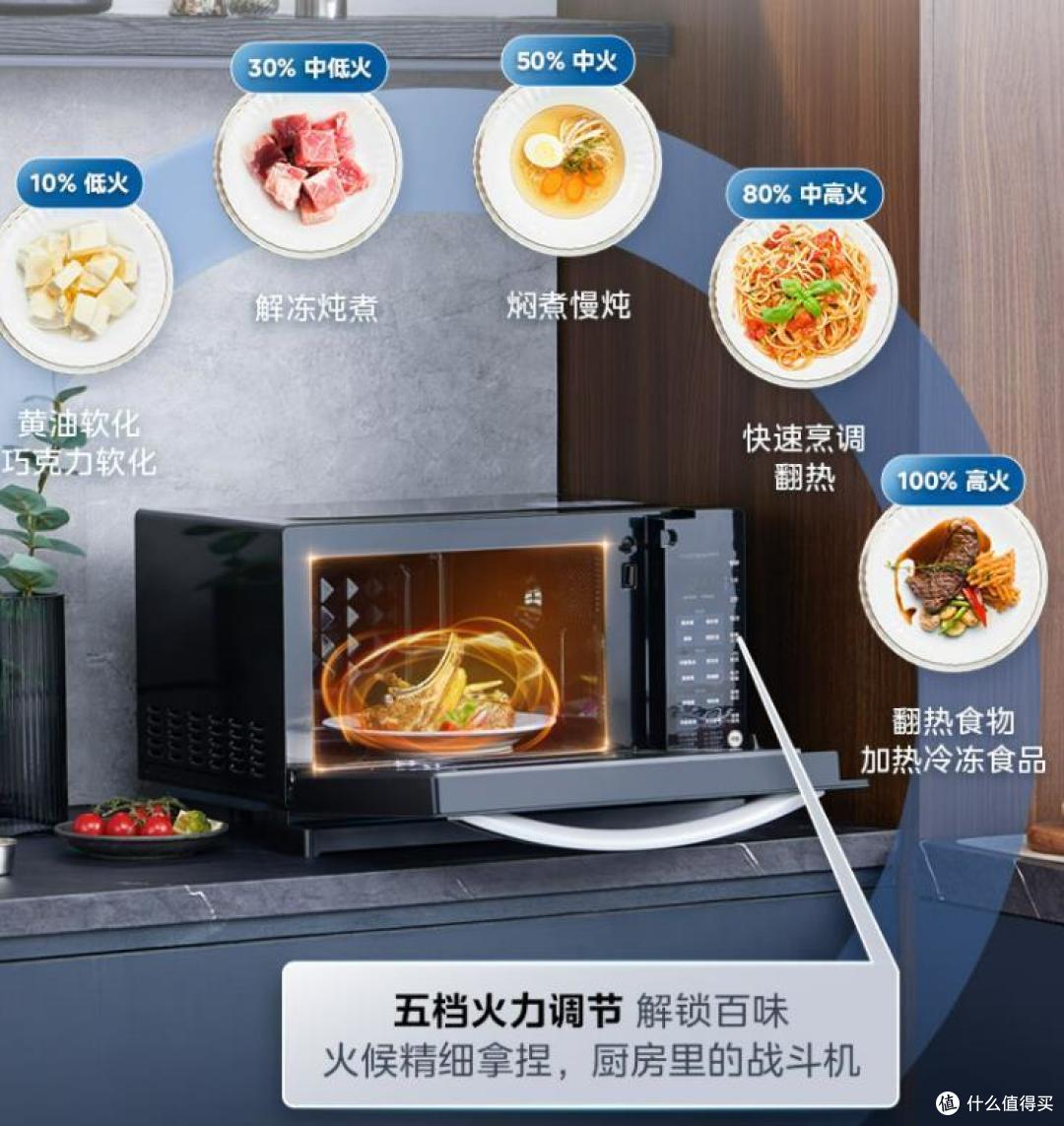 微波炉美的和格兰仕哪个牌子好?三个方面对比:差距很明显!