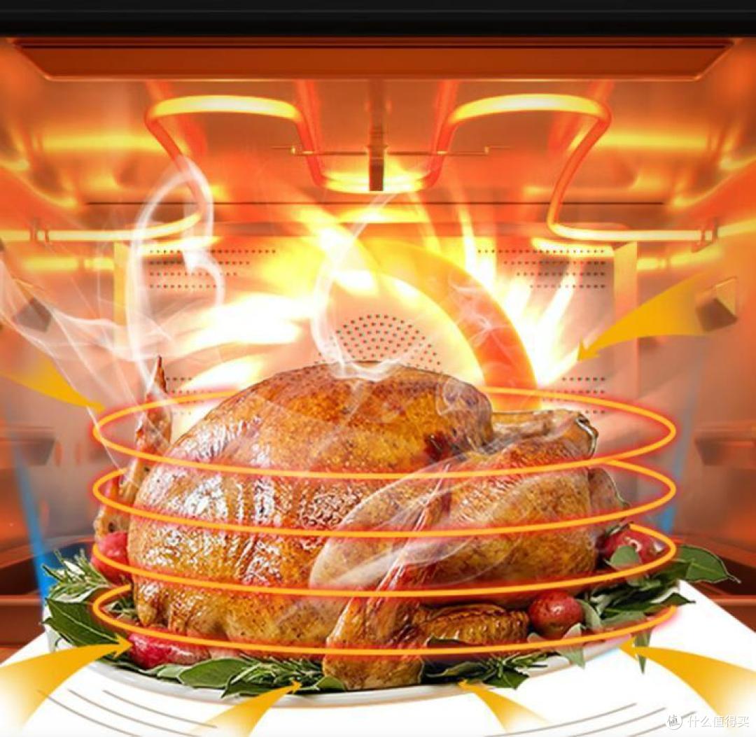 微波炉美的和格兰仕哪个牌子好?三个方面对比:差距很明显!