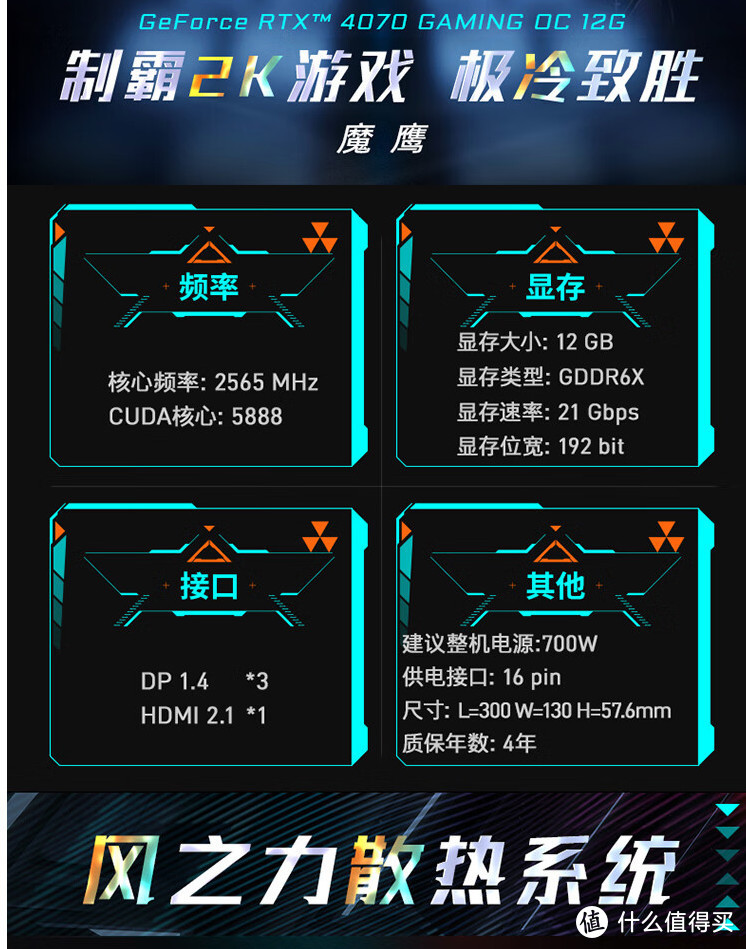 双12显卡绝对值！1549元6650XT！4060Ti暴跌到2599元！【双12攻略·6款】