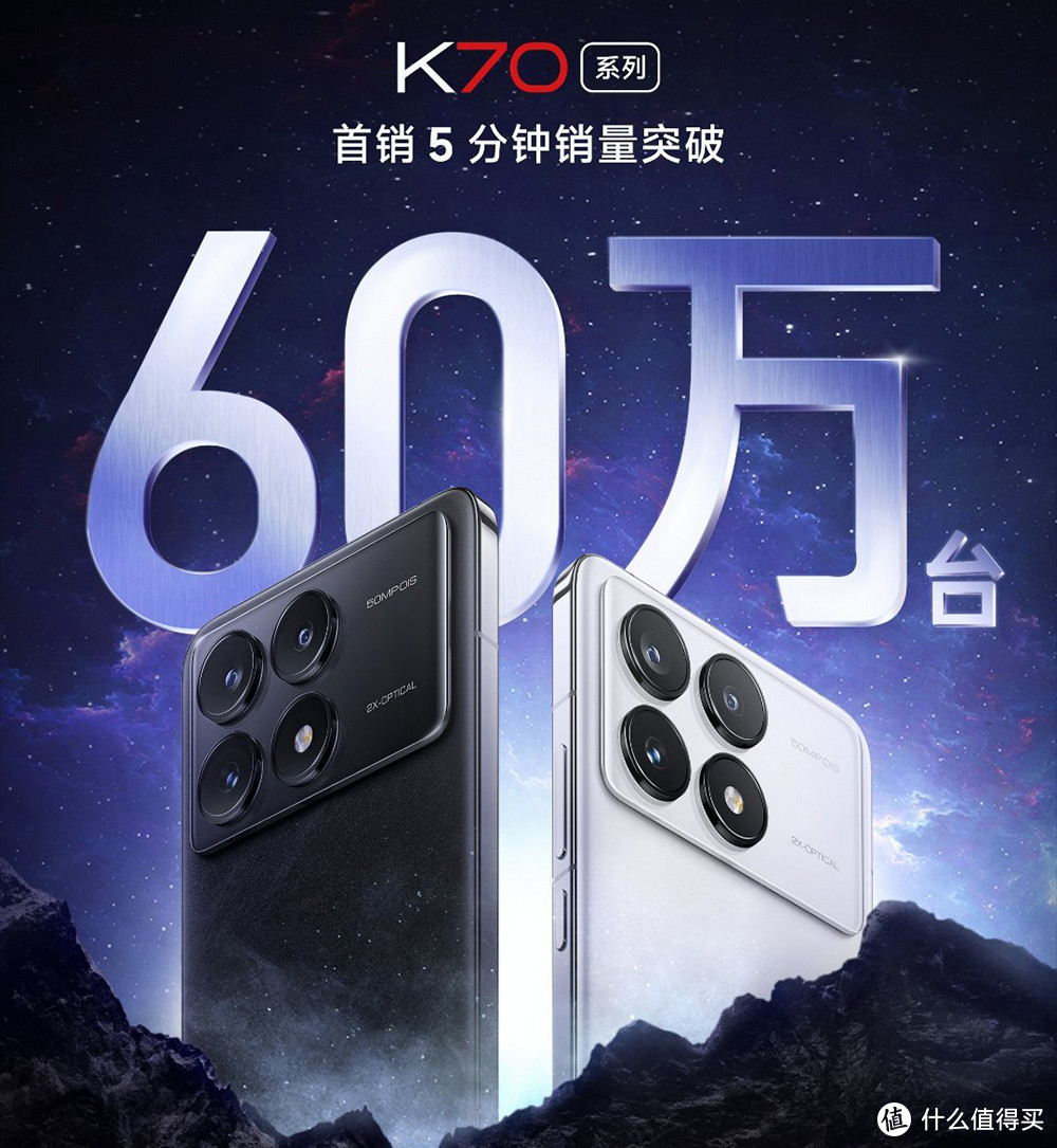 24GB+1TB大存储骁龙8Gen3旗舰正式开卖！2K屏幕，首销创纪录