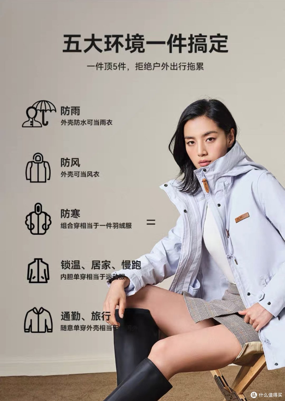 冲锋衣怎么选？你会选日常通勤款还是专业户外款！