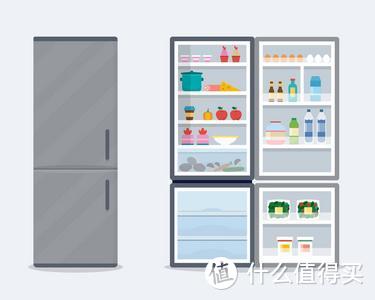 家用冰箱不同预算优选型号推荐：冰箱哪个牌子好？怎么选？一起来看看吧。