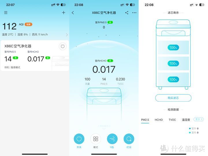 空气净化器哪个牌子比较好？352热销型号X86C到底值不值得买？深度开箱测评体验！