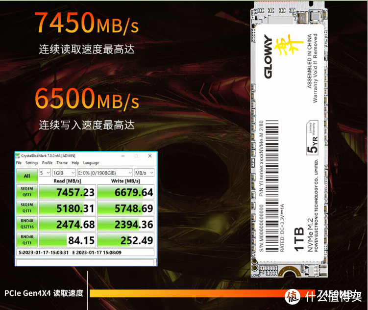 SSD硬盘集体涨价，12月份PCIe4.0 固态硬盘如何选购