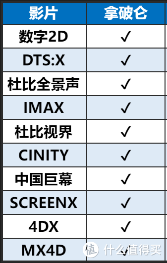 雷老爷子版的《拿破仑》，这妥妥地辱法了吧？