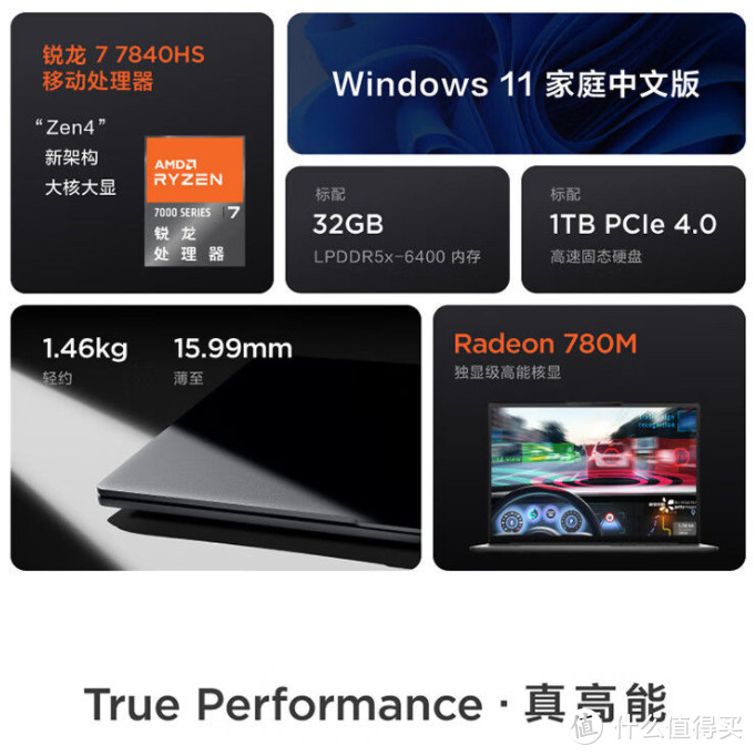 DELL绝对值！I7-13650HX+RTX4060+1T只要6599元！【双12·笔记本攻略】