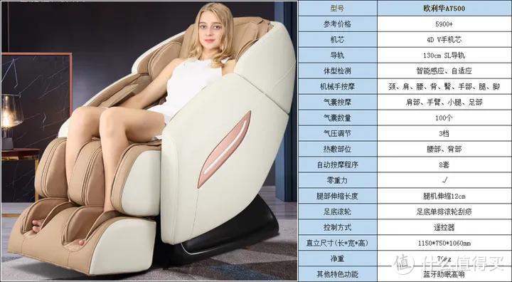 不同价位的按摩椅到底有什么区别？欧利华按摩椅值得购买吗？附8款热门型号按摩椅测评