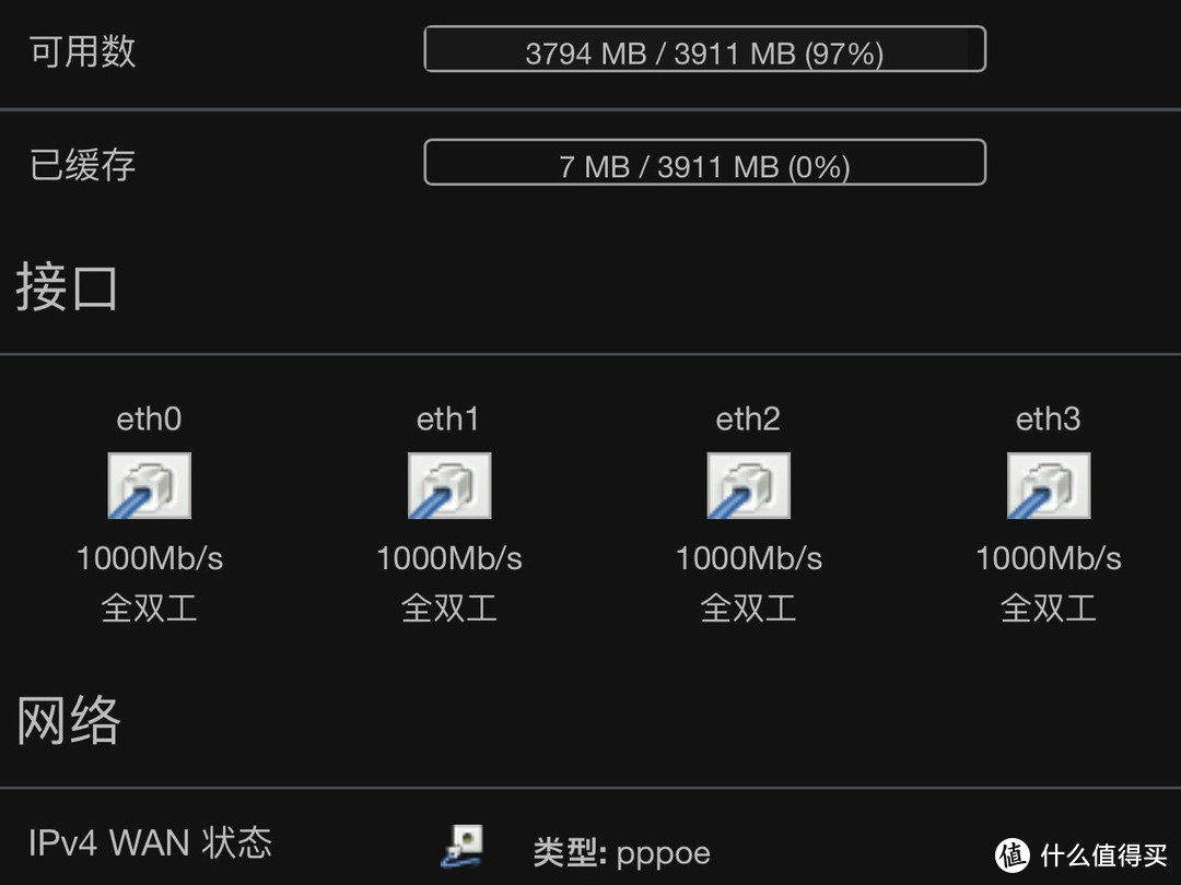 跑满4个千兆，强迫症终于舒服了。