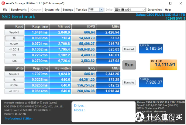 国产固态初体验:光威弈PCIe4.0 SSD简单开箱