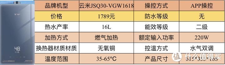 热水器推荐指南/燃气热水器、电热水器怎么选/如何挑选一款合适自己的热水器？