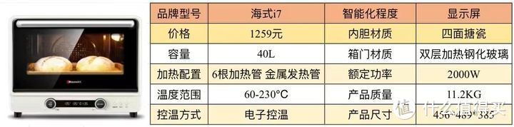 烤箱挑选指南/新手入门推荐/长帝、美的、松下、海氏、柏翠/全面烤箱推荐攻略